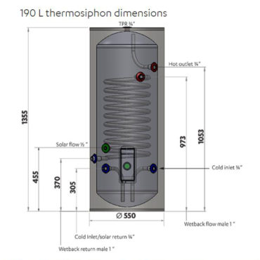 The New Rinnai 190L Stainless Steel Wetback Cylinder - Water Heater Brokers