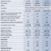 Bosch Condensing 5000W 30kW - Image 2