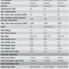 Bosch Internal Compact Ci10 - Image 2